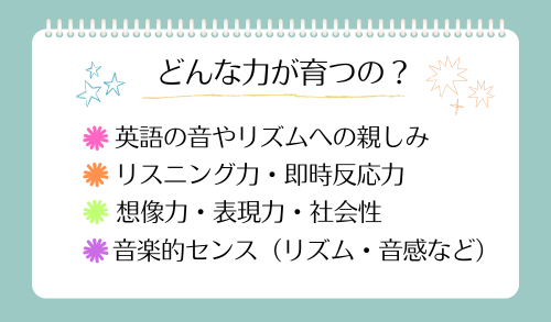 大和市　つきみ野　英語リトミック　はろりと　中央林間　南町田　レッスンで身に付く力