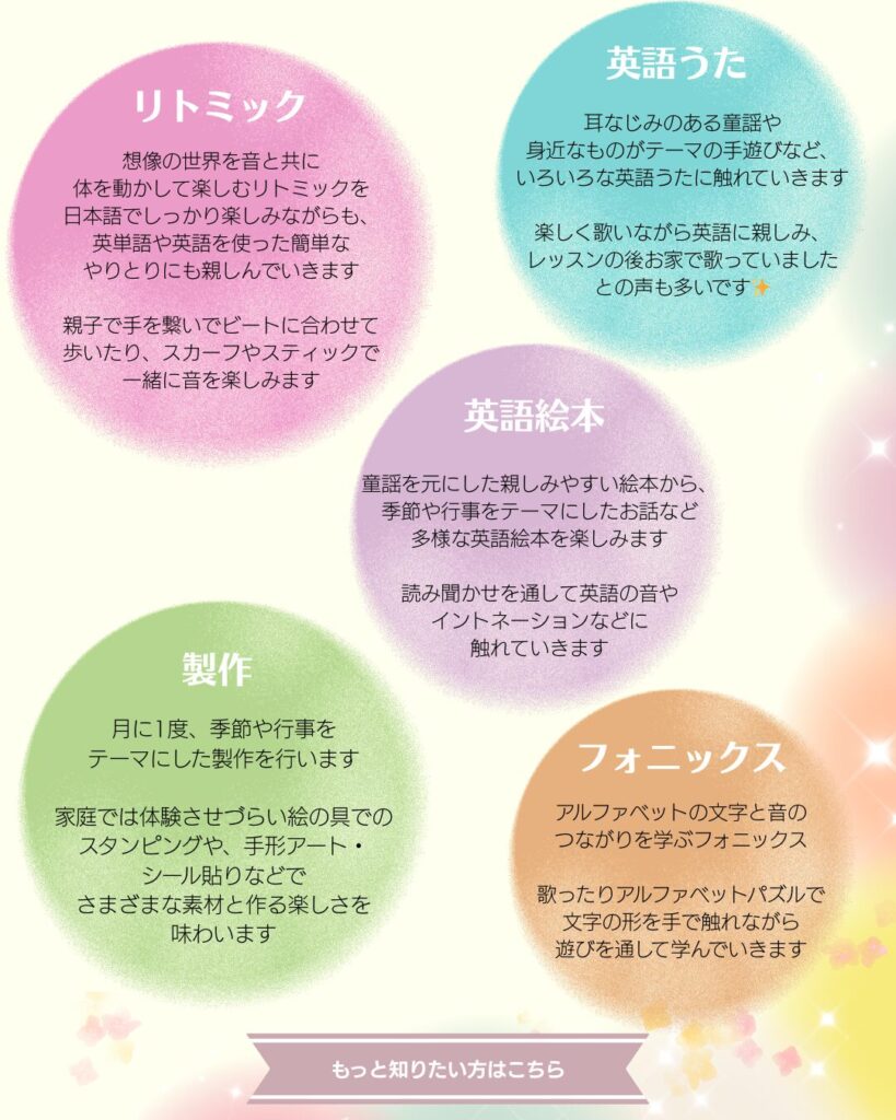 カリキュラムの一例として、リトミック・英語うた・英語絵本読み聞かせ・月に1度製作(工作)・フォニックスなどがあります